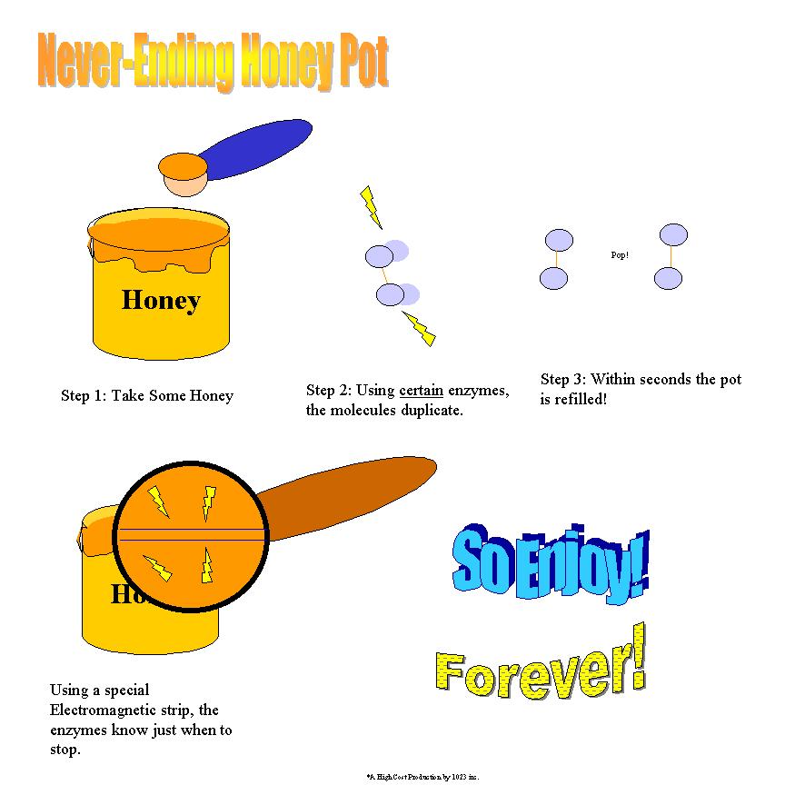 Honey-Pot